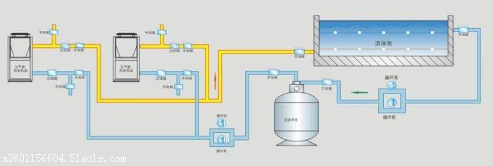 北方空气能热泵_西安空气能热泵价格_空气能热泵供暖价格