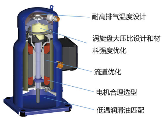 天津空气能热水器