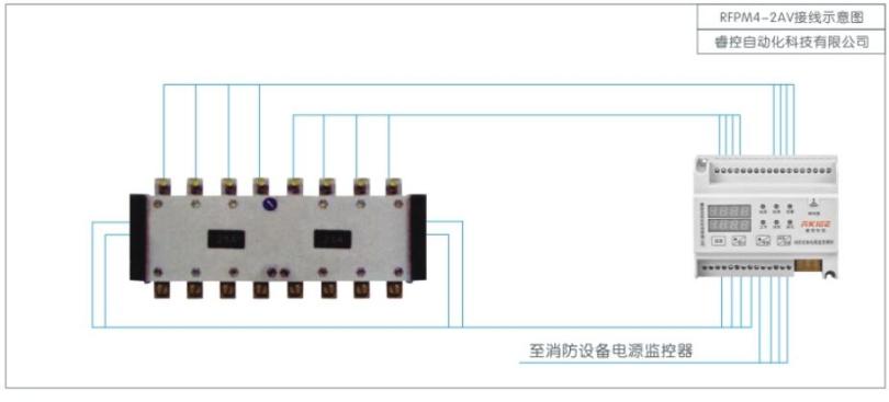 无锡安装监控_郑州监控安装联系方式|监控安装_专业监控安装