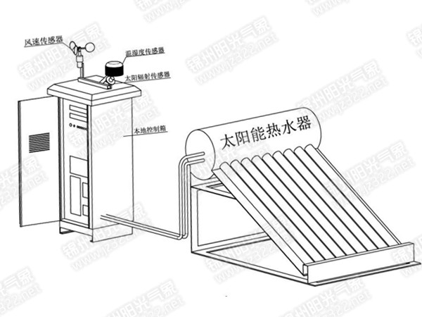 空气能热水工程安装_郑州太阳能热水器安装_四季沐歌太阳 能热水工程合同