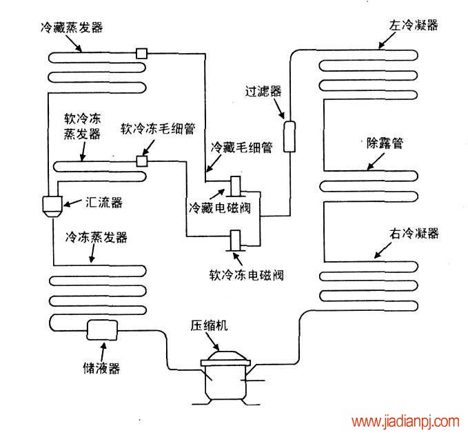 空气能热泵热水机电热水器_青岛家用空气能热水器热水工程_南京空气能热水工程