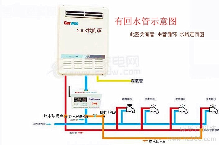 阿里斯顿空气能热水器官网_酒店空气能热水设备_宁波家用空气能热水器