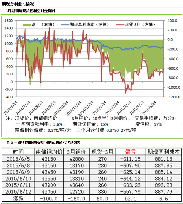 东莞废铜回收_厦门废铜回收_温州废铜高价回收