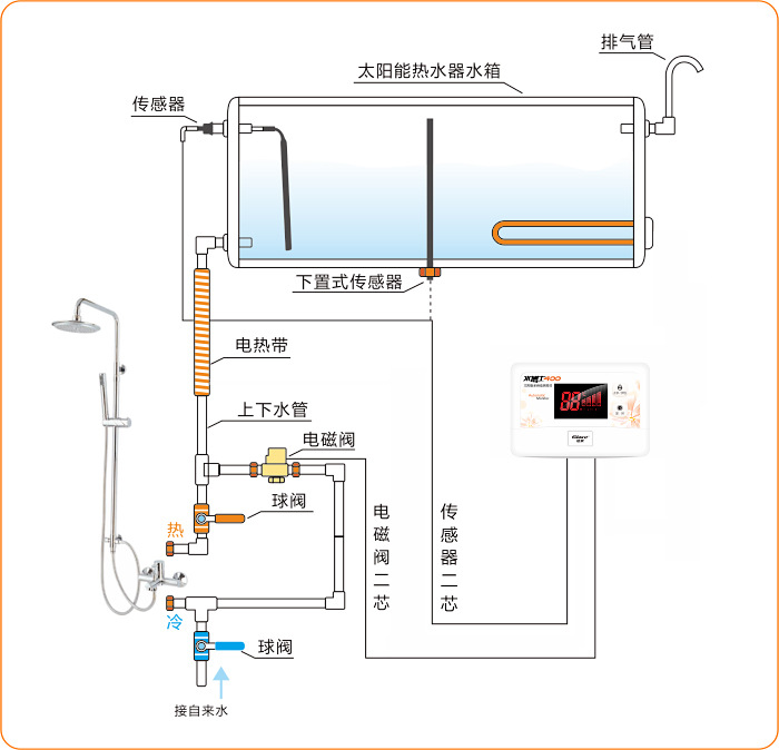 海尔空气能热水器官网_空气能热水设备_昆明空气能热水器厂家