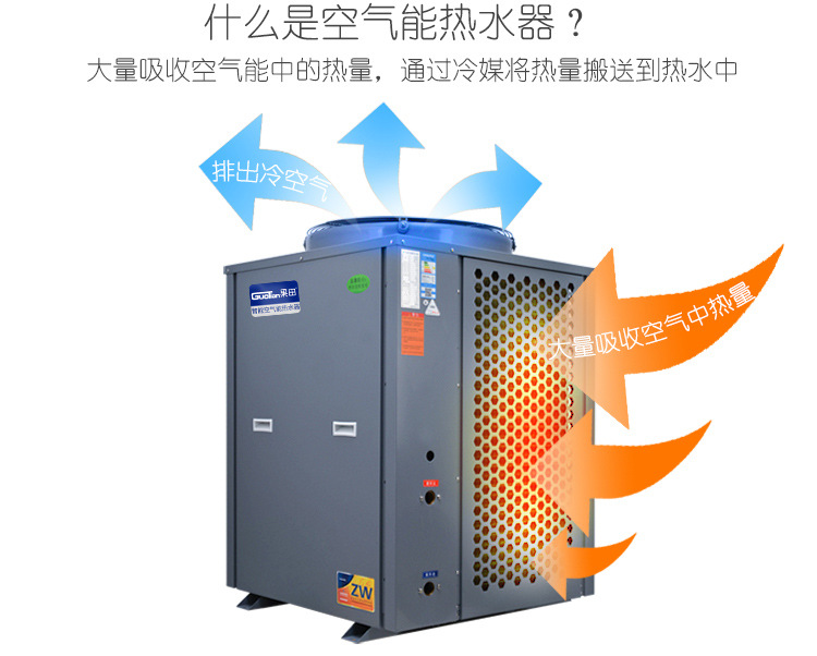 美的空气能热水器产品图片_空气能中央热水_大连家用空气能热水器