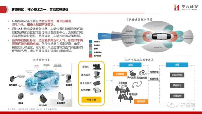 长沙监控公司_上海监控安装监控_长沙安装监控