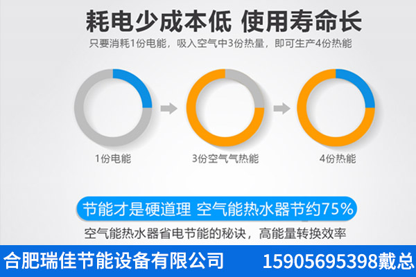 安徽商用热水器多少钱