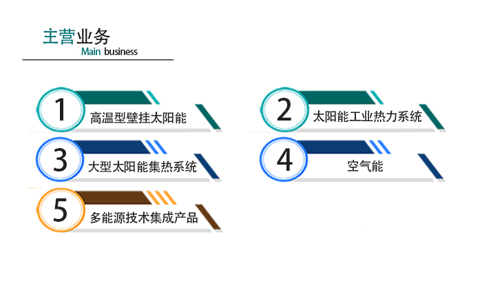 济南商用空气能热水器多少钱