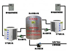同益空气能热水器官网_南京空气能热水_温州空气能热水器销售
