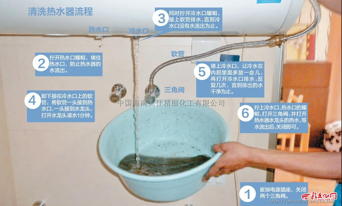 空气能热水工程安装_同益空气能热水器有回收吗_长春空气能热水器安装