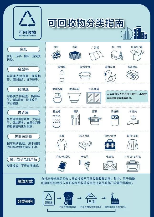 南宁 旧厂房_常州旧厂房回收_常州旧电视回收