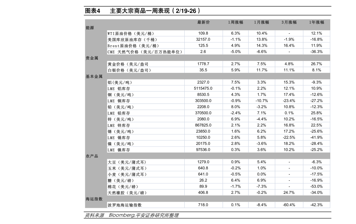 常州黄金回收