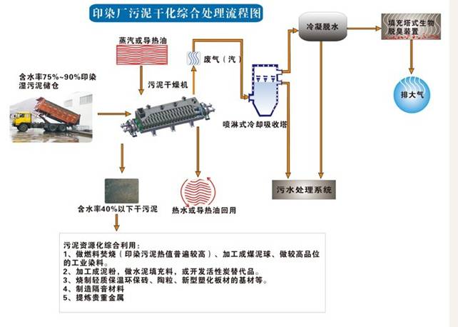东莞废铝回收价格_常州废铝回收公司_重庆废铝合金回收价格