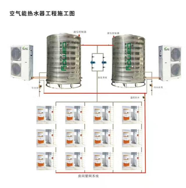 泉州空气能热泵安装