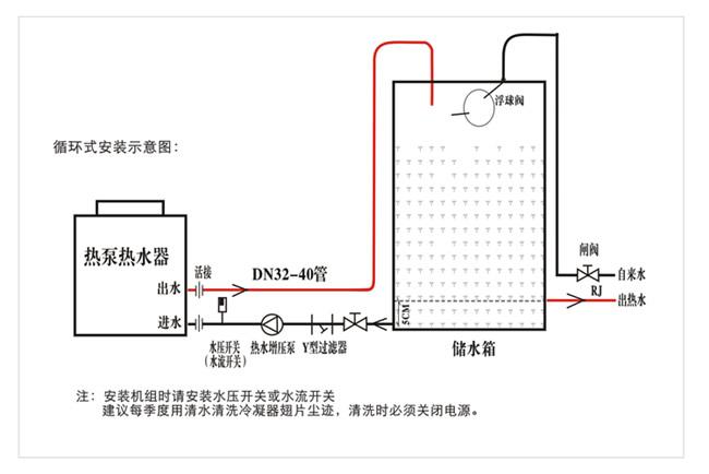 天舒空气能热泵_空气能热泵_贵阳空气能热泵销售