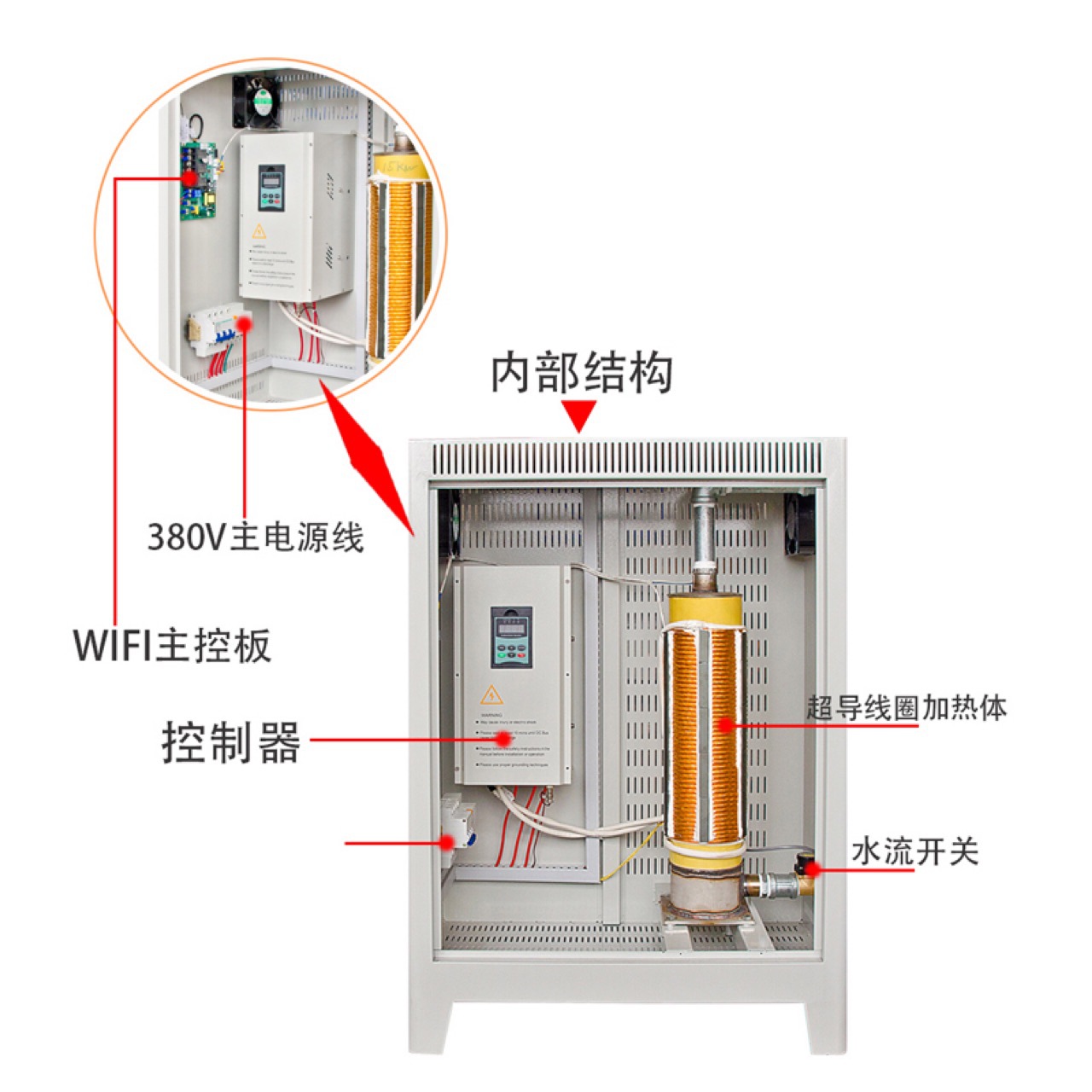 同益空气能热水器官网_同益空气能热水器有回收吗_南通空气能热水器