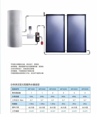 空气能热水器热泵石狮_空气能热泵工作原理_南通空气能热泵多少钱