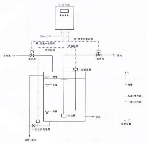 空气能热水器热泵泉州_荣事达空气能热泵_南通空气能热泵销售