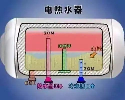 南京空气能热水_连云港太阳能热水器_四季沐歌太阳 能热水工程合同
