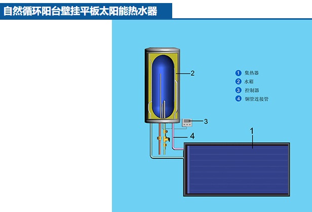 嘉兴空气能热泵热水器公司