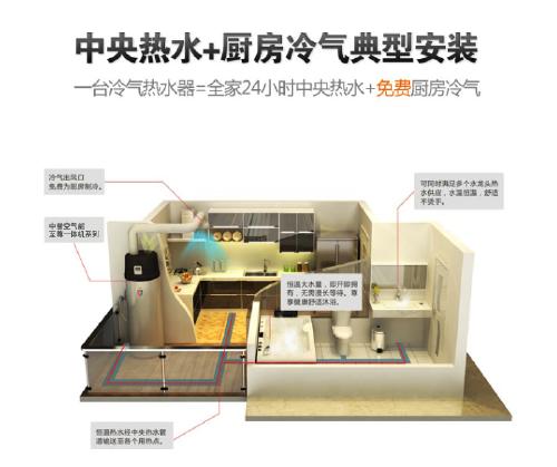 酒店空气能热水设备_潍坊空气能热水器安装_空气能热水设备