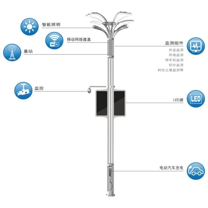 安装摄像监控_深圳监控摄像_衡阳监控摄像头安装