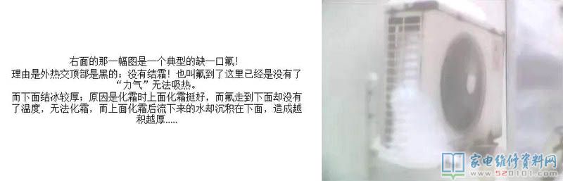 郑州美歌空调加氟