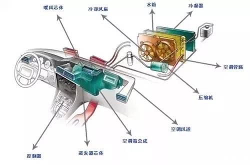长沙华宝空调维修电话_长沙特灵空调维修电话_长沙奥克斯空调维修电话