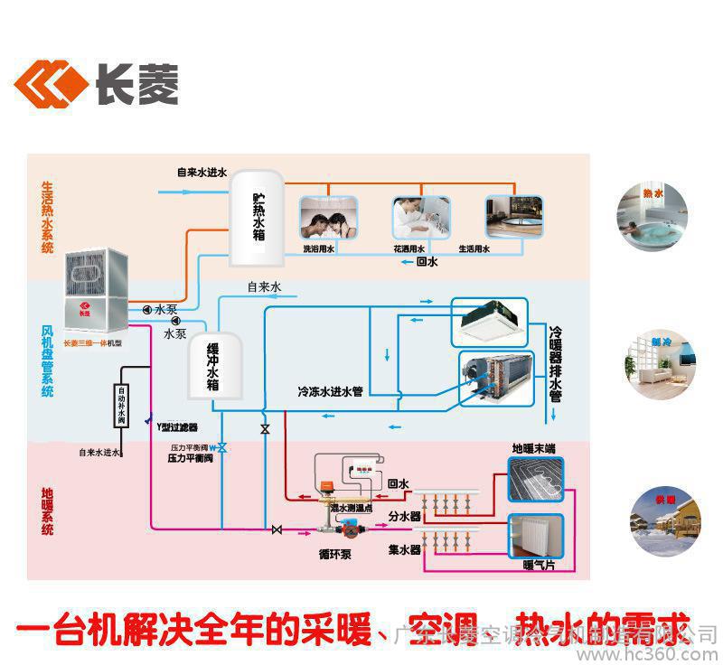 同益空气能热水器有回收吗_绍兴商用空气能热水器多少钱_美的空气能热水器产品图片
