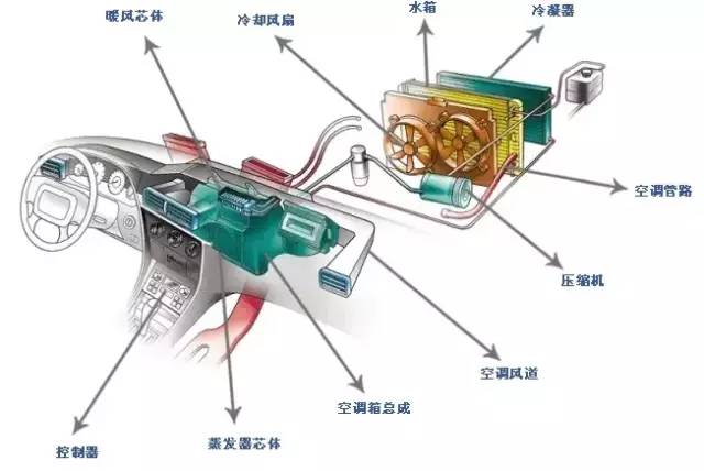 空气能热泵_兰州空气能热泵_空气能热泵能采暖