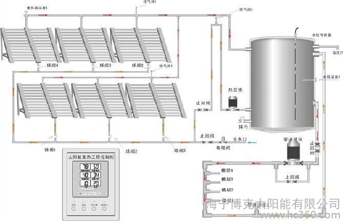 空气能热水器热泵泉州_热泵空气能热水器_兰州空气能热泵多少钱