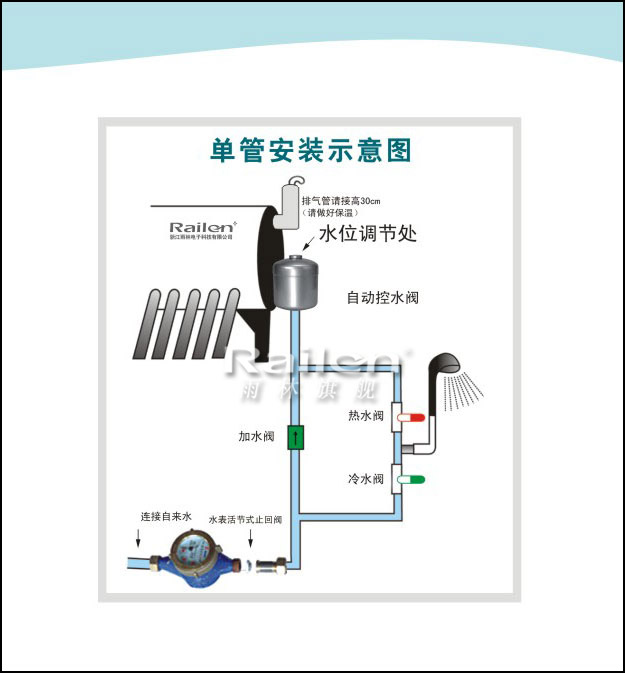 太阳热水器开上水阀才能有热水_兰州太阳能热水器厂家_热水宝厂家