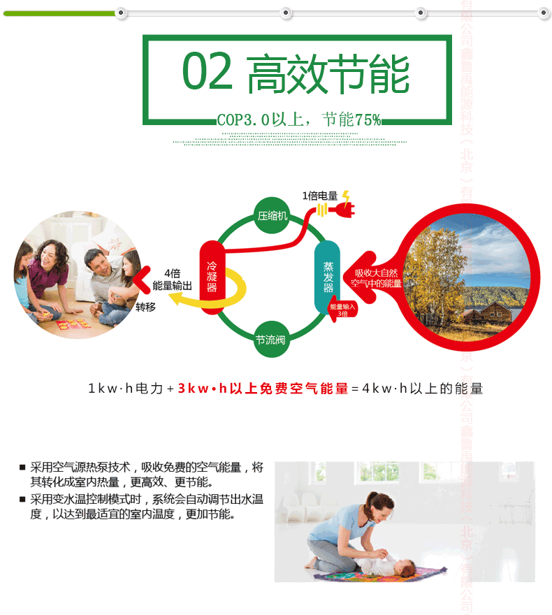 商用超低温空气能地暖空调一体机高效节能