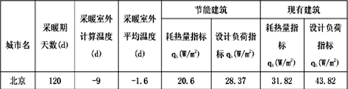 空气能地暖空调供暖依据