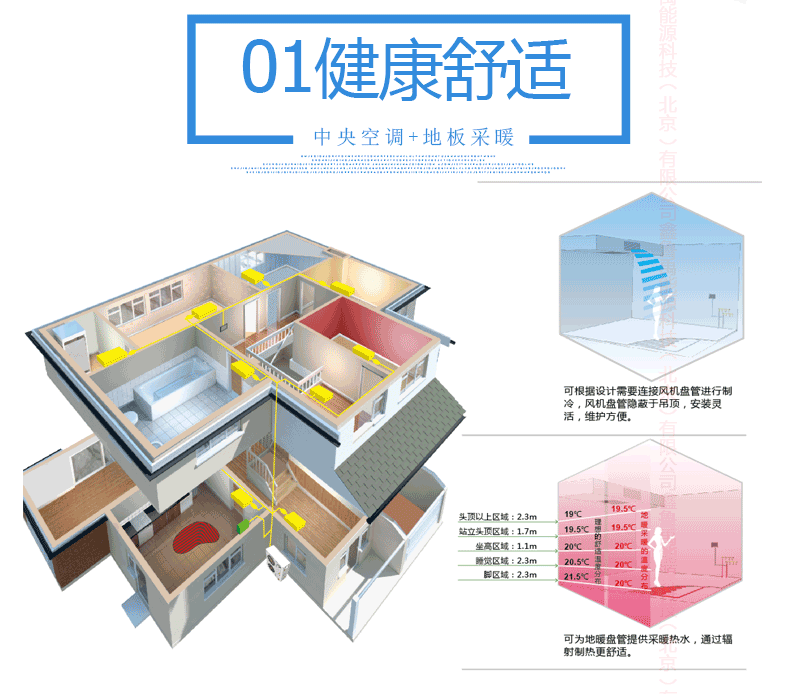 商用超低温空气能地暖空调一体机健康舒适
