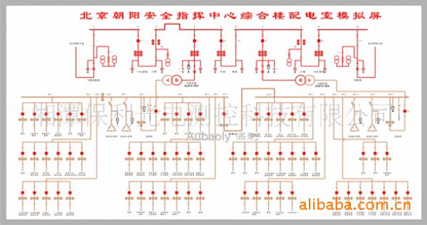 郑州监控安装联系方式|监控安装_温州监控安装公司_北京安装监控公司