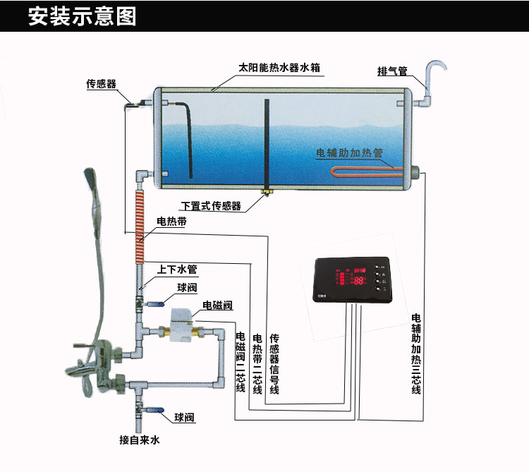 同益空气能热水器官网_广州太阳能热水器价格_太阳热水器开上水阀才能有热水