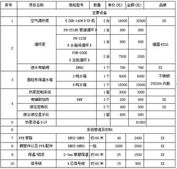 杭州空气能热水器热水工程