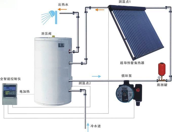 酒店空气能热水设备_杭州空气能热水器热水工程_空气能热水工程安装