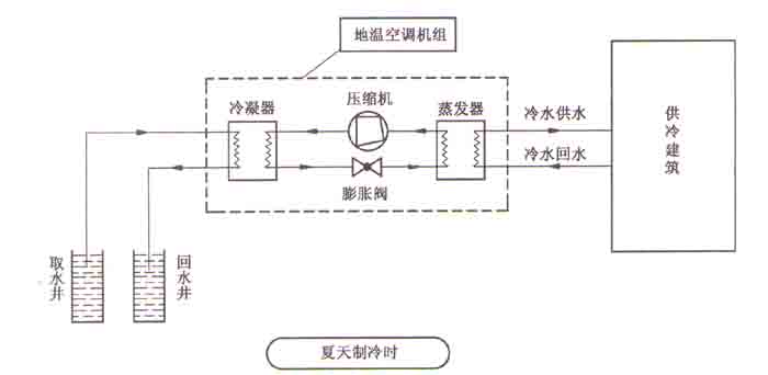 中山热泵空气能热水器安装_中国空气能热泵网_海口空气能热泵多少钱