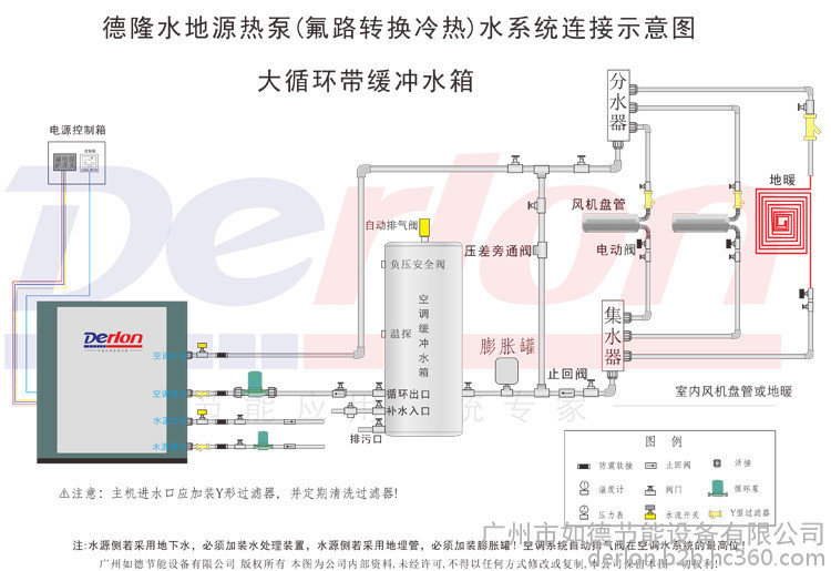 中山热泵空气能热水器安装_中国空气能热泵网_海口空气能热泵多少钱
