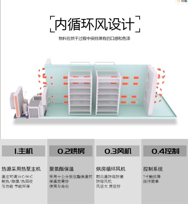 海口干燥设备烘干机