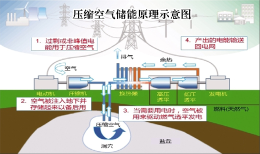 海口空气能热泵热水工程_南昌空气能热泵工程_空气能热泵热水机电热水器