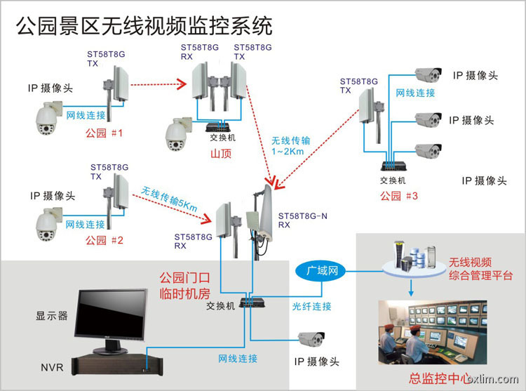 专业监控安装_上海监控安装监控_柳州监控安装