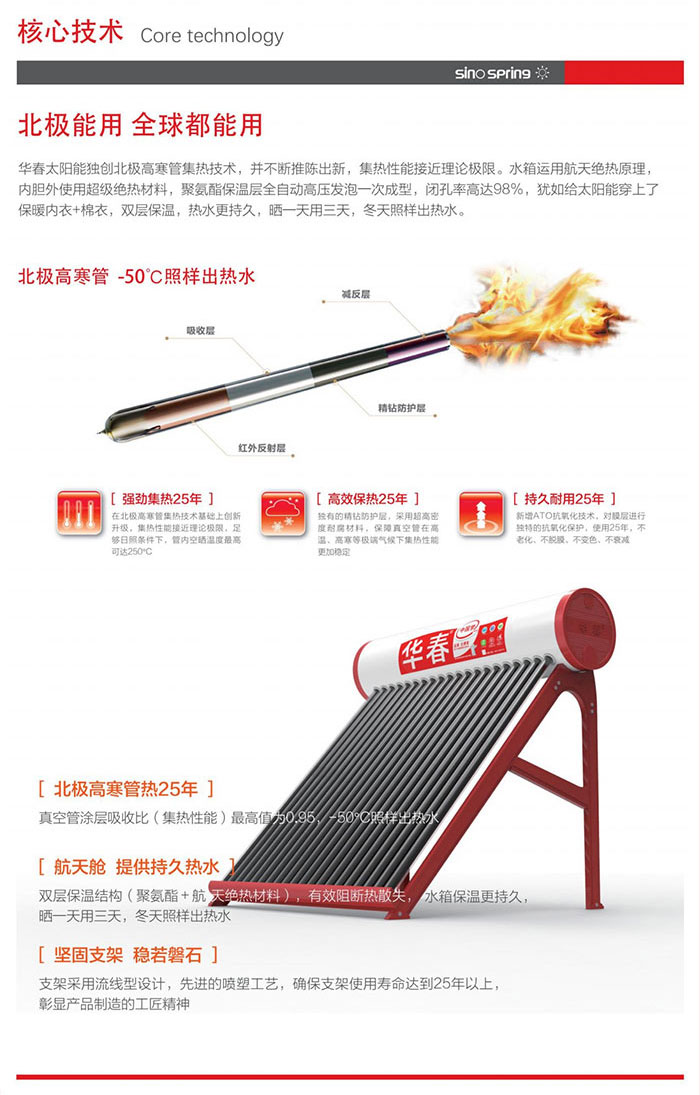 重庆太阳能热水器安装