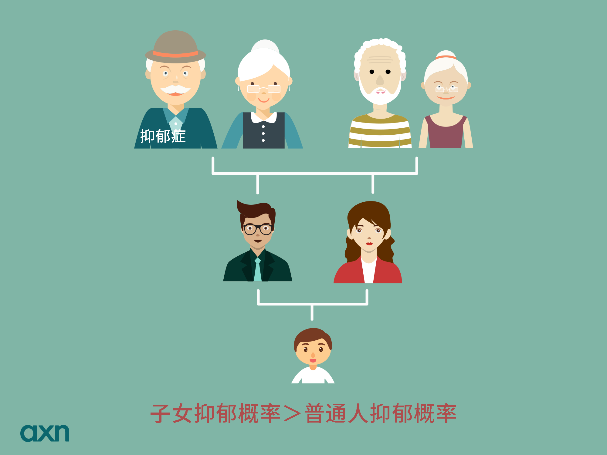 保定青少年心理咨询_青少年咨询_天津青少年心里咨询