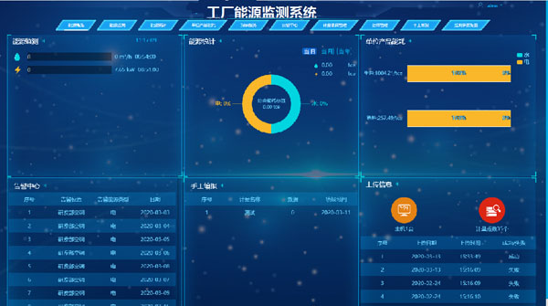威海智能电力监控厂家