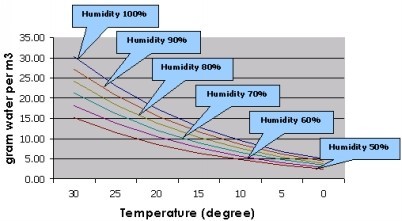 天津空气能热泵_空气能热泵工作原理_空气能热水器热泵泉州