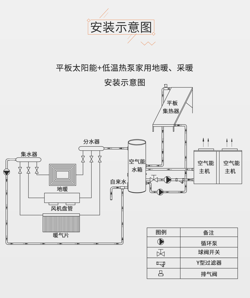 郑州空气能热泵价格_空气能热泵能采暖_美的空气能热泵价格