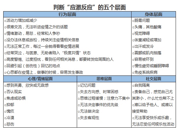 汕头青少年心理咨询